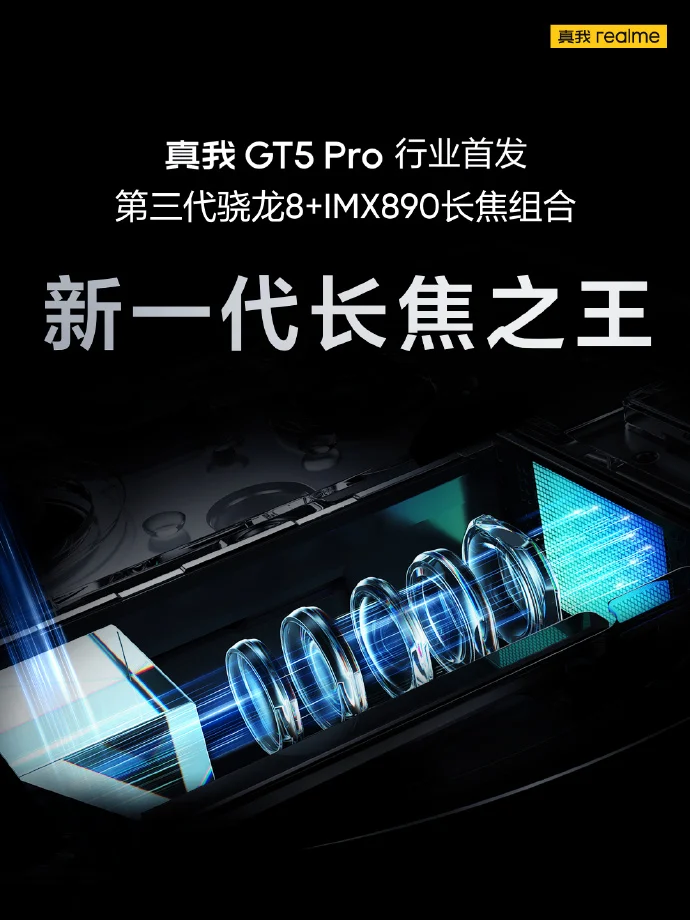 Realme GT 5 Pro Camera Specifications